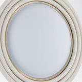 Zion Flush Mount by Troy Lighting