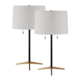Orono Table Lamp- Set of two Matte Black By Renwil