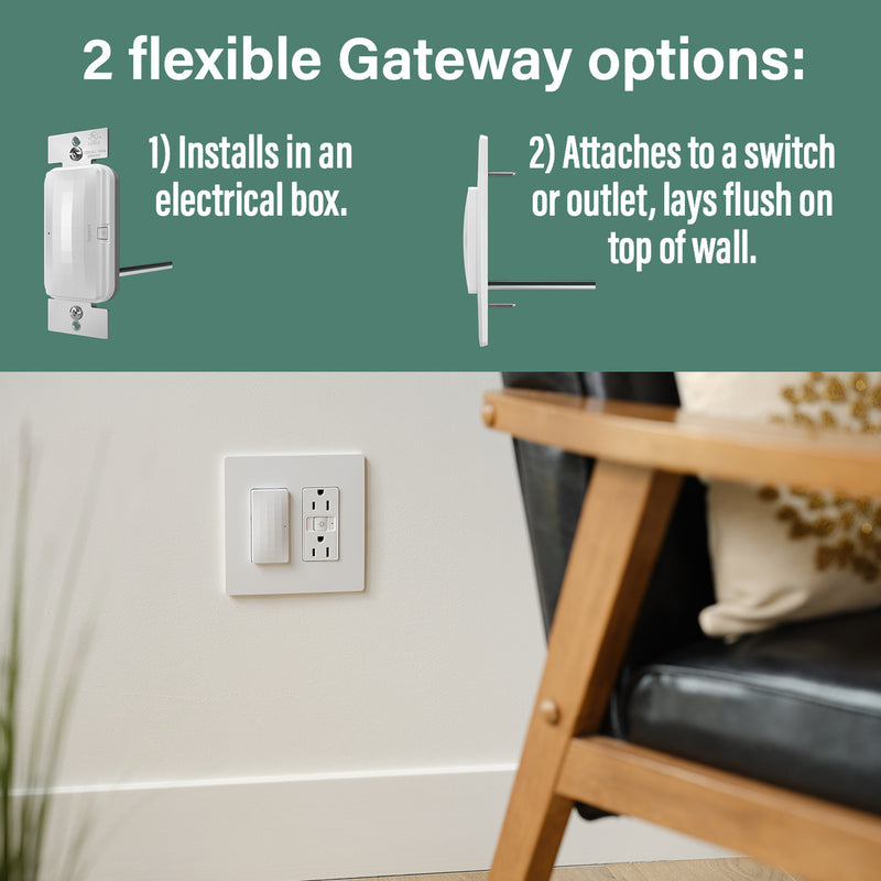 Radiant Smart 20A Outlet with Netatmo