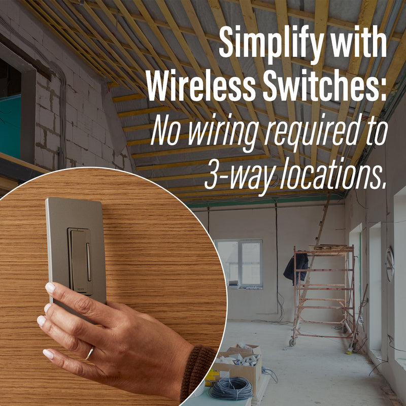 Radiant Wireless Smart Switch with Netatmo