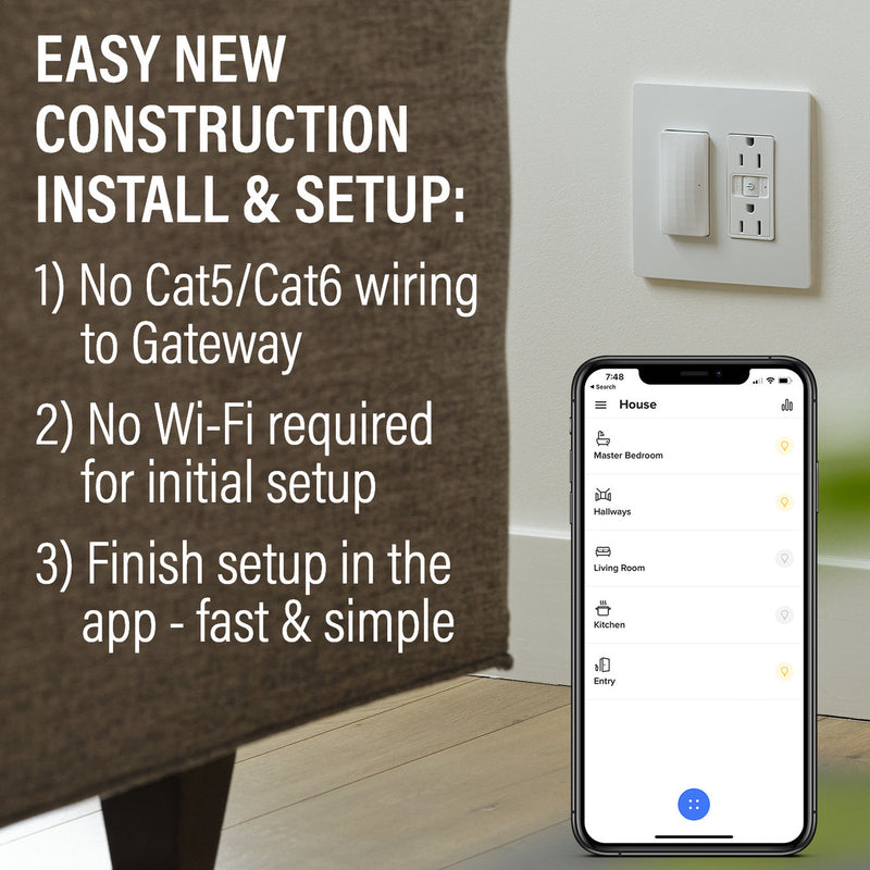 Radiant Smart 15A Outlet with Netatmo